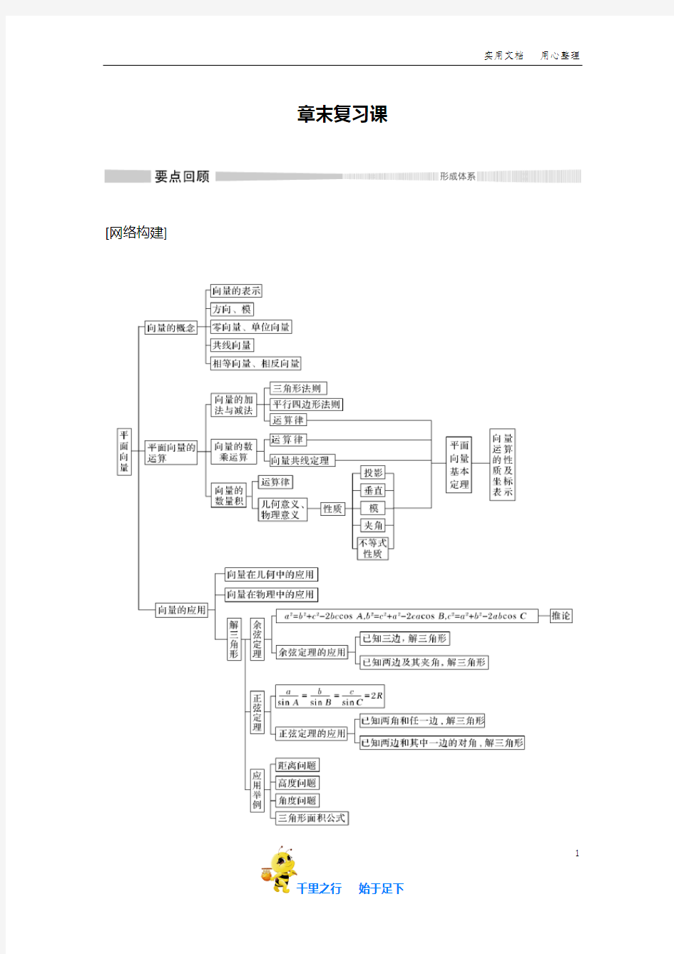 【2019秋人教必修2】第六章平面向量及其应用章末复习课