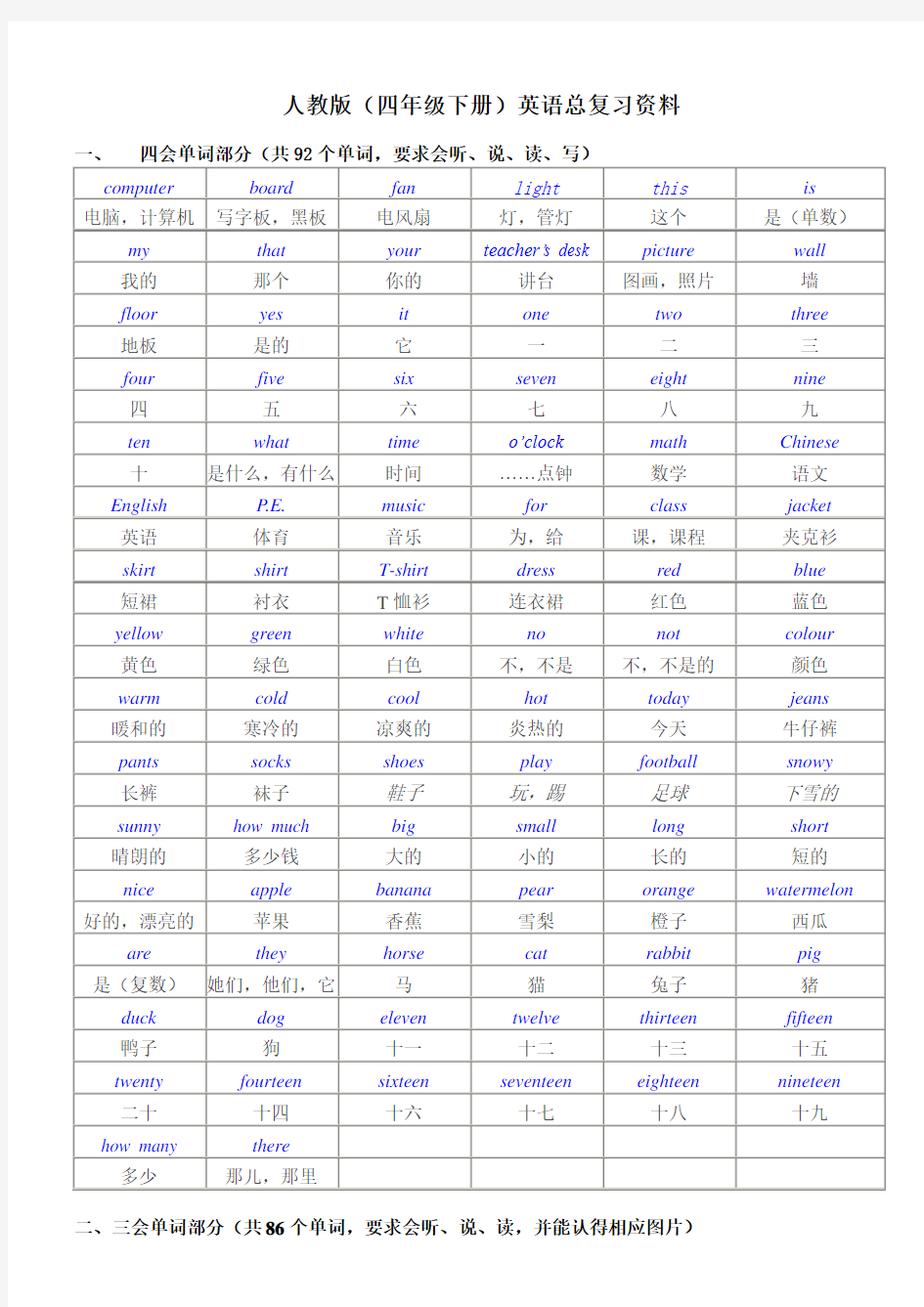 人教版英语总复习资料-按教材整理