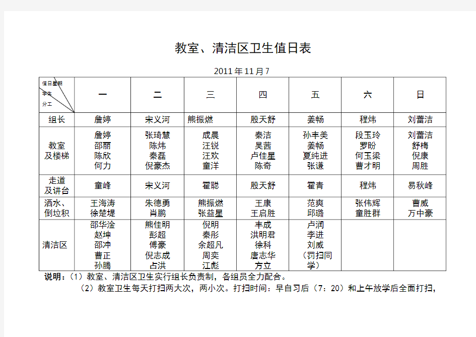 教室 清洁区卫生值日表