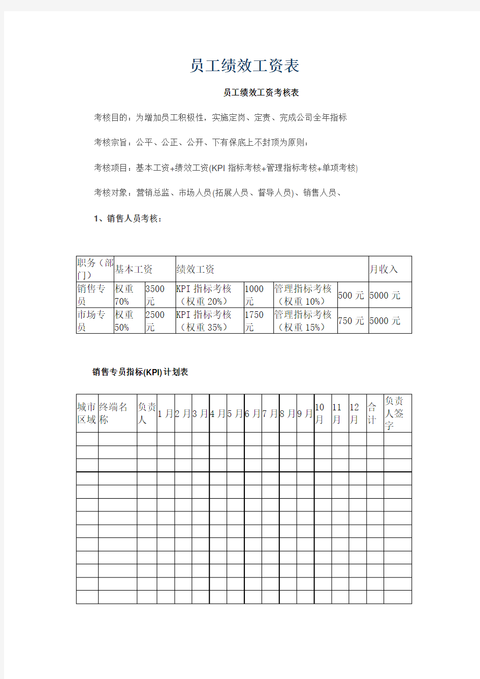 员工绩效工资表