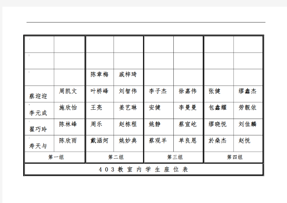 教室内学生座位表