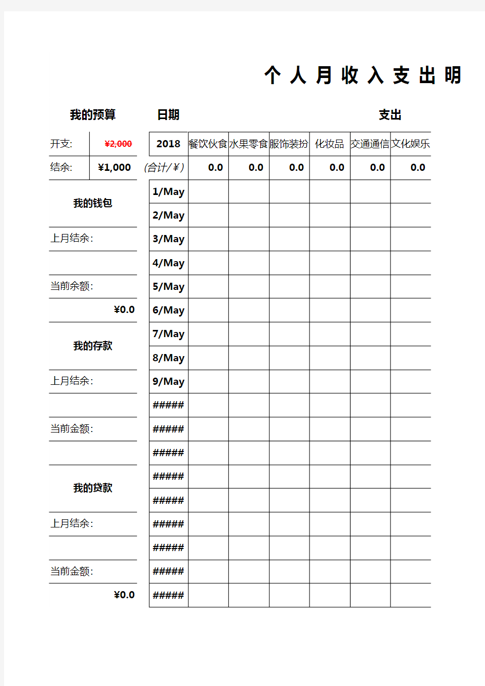 个人月收入支出明细表