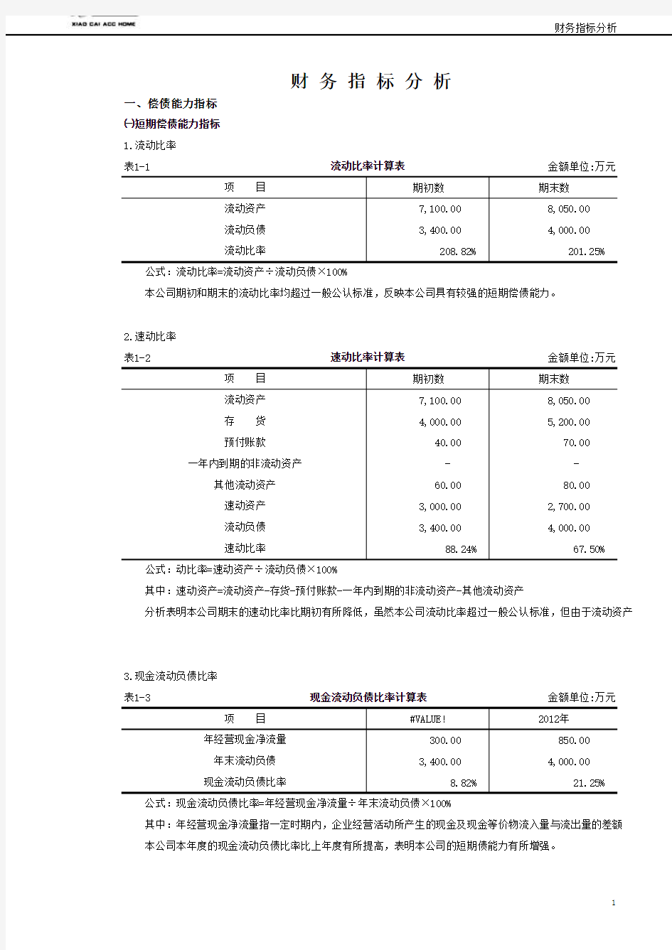 财务报表的数据分析表格(非常全面)