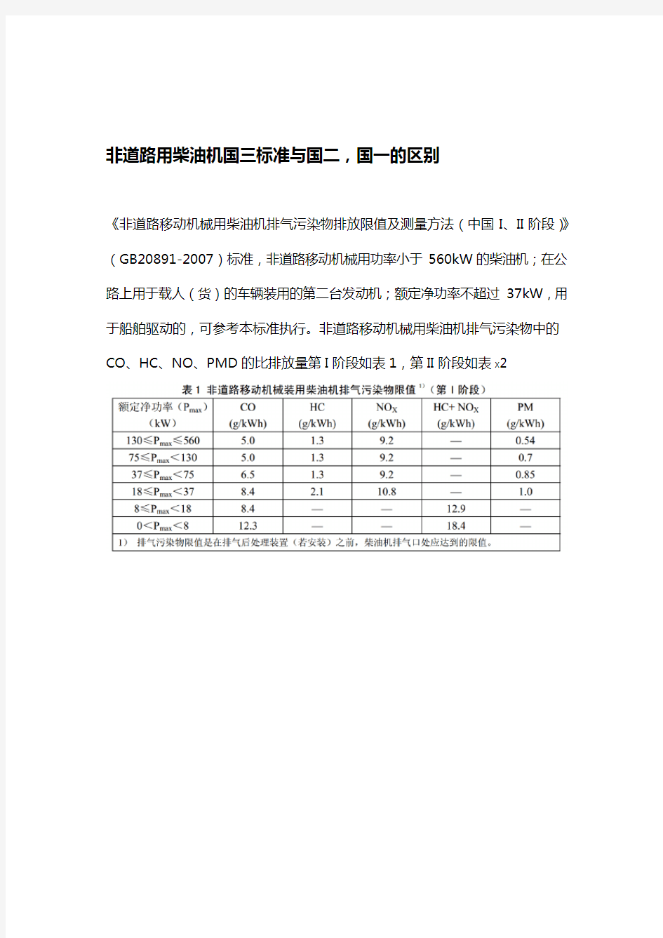 非道路用柴油机国三标准与国二国一区别