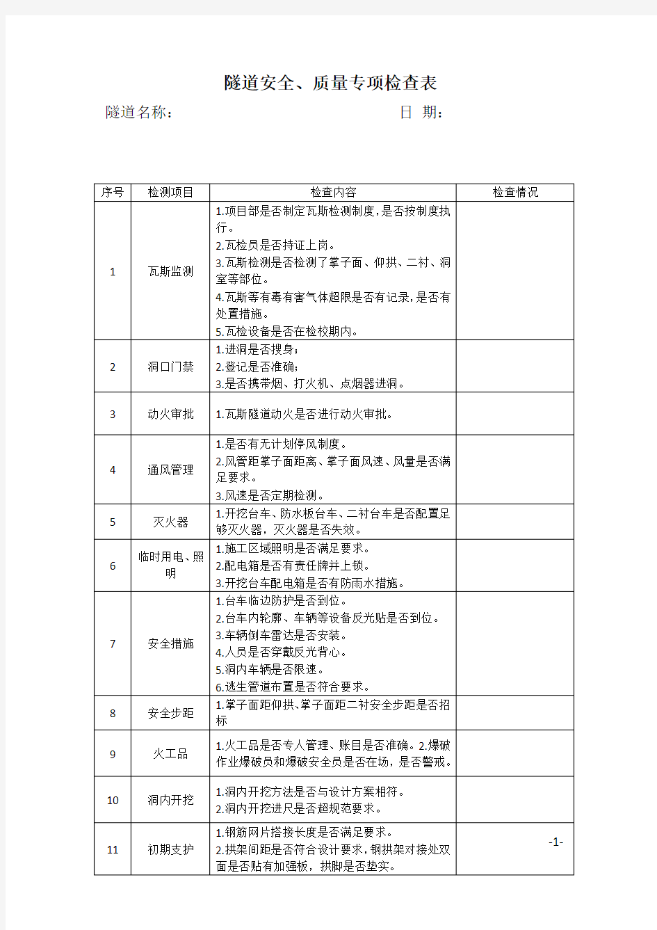 隧道安全、质量专项检查表