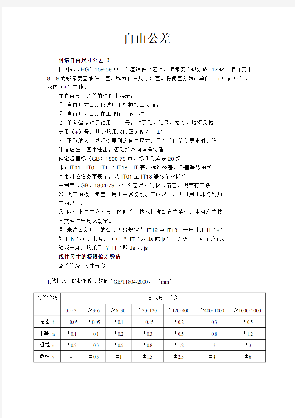 国标自由公差表