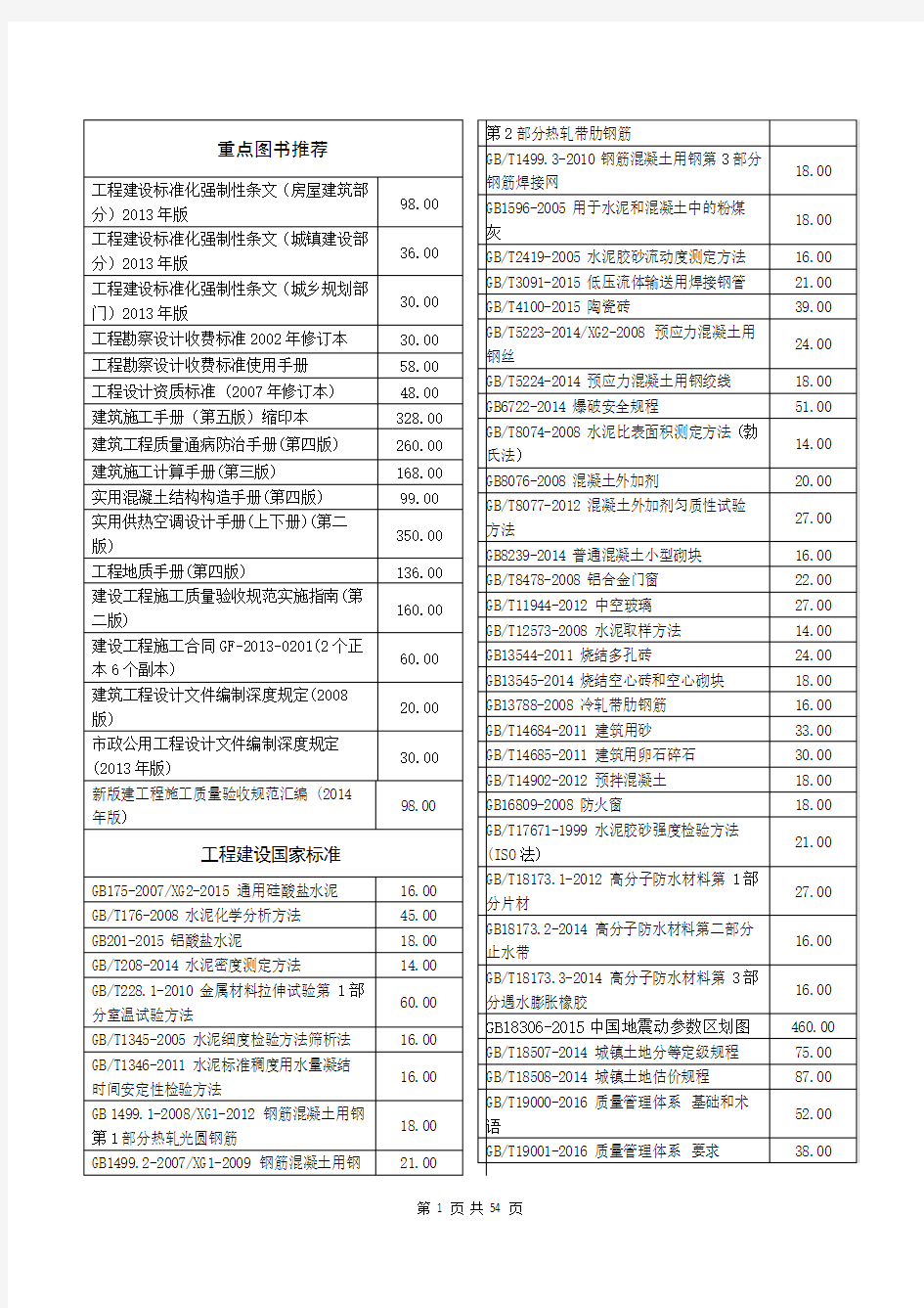 [完整版]最新版工程建设规范目录2018年