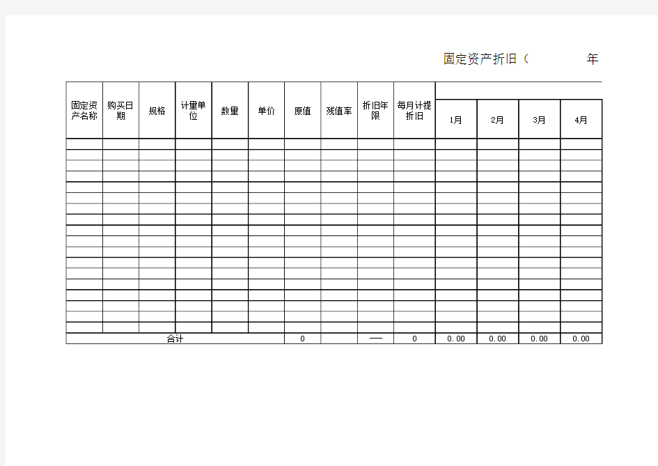 固定资产折旧明细表模板