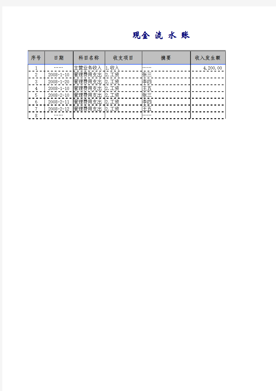 现金流水账表格