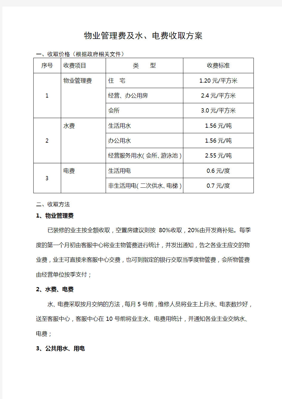 物业管理费及水电费收取方案1556207418