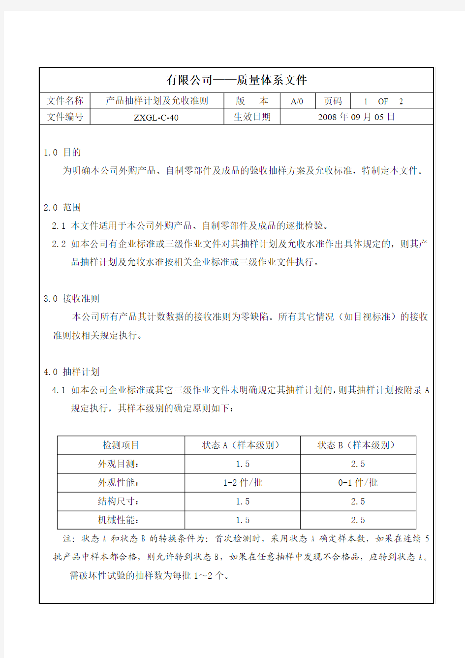 (新)_产品抽样计划及c=0允收水准