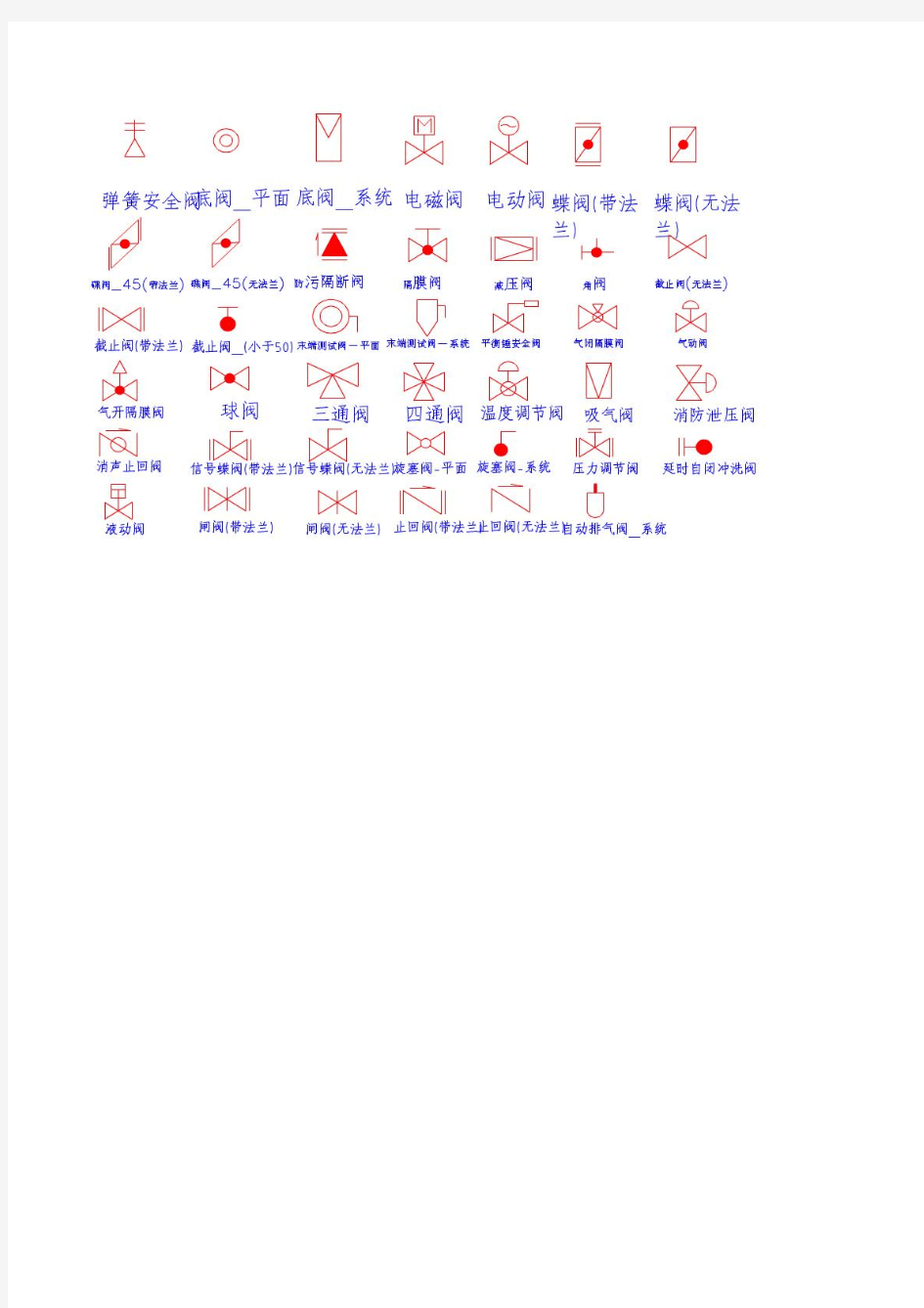 CAD各种阀门图示