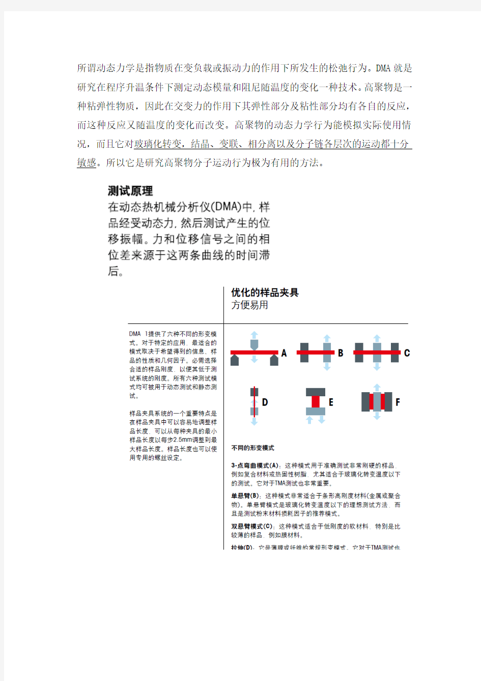 dma的一些操作模式