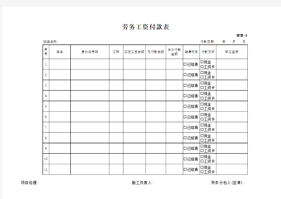 劳务工资表(模板)