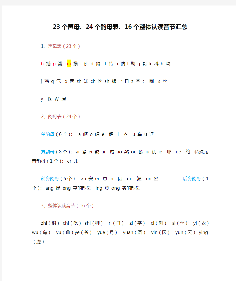 23个声母、24个韵母表、16个整体认读音节汇总