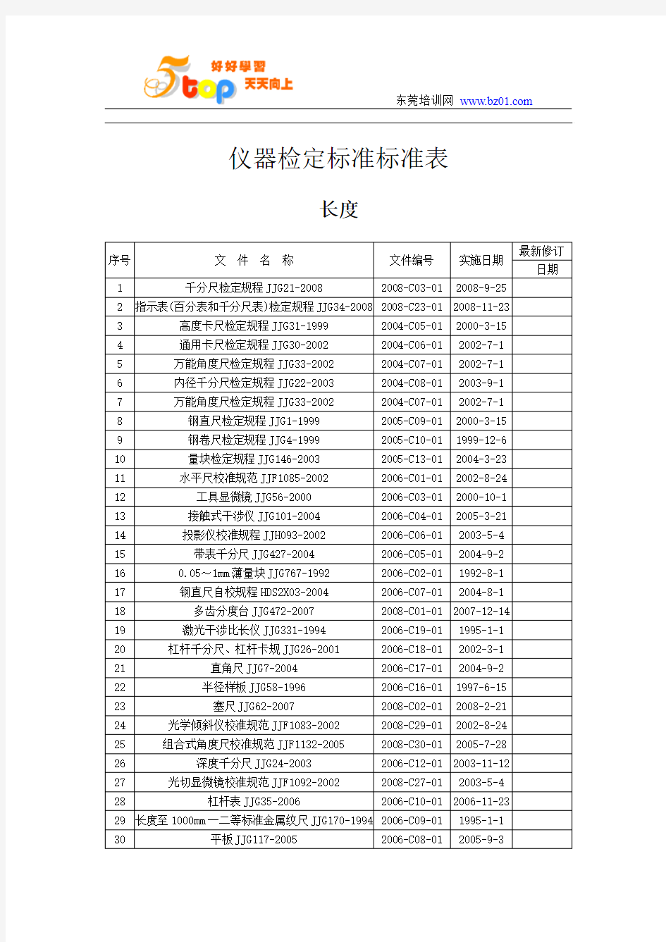 仪器检定标准标准表