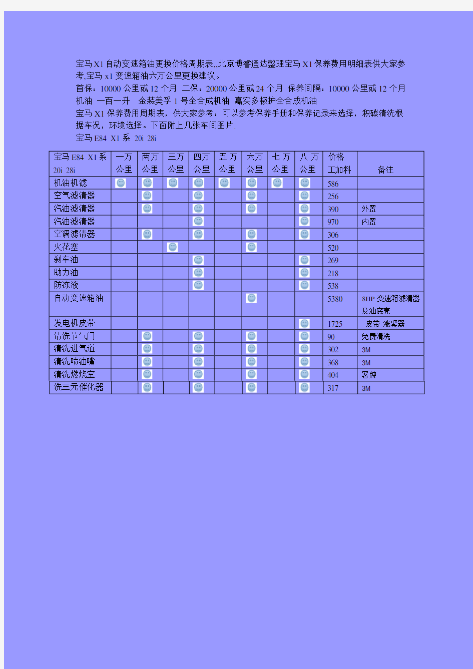 宝马x1自动变速箱油更换价格周期表