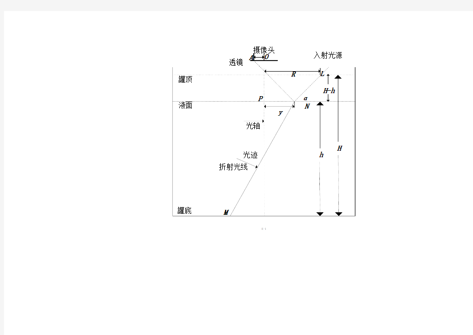 绘图7