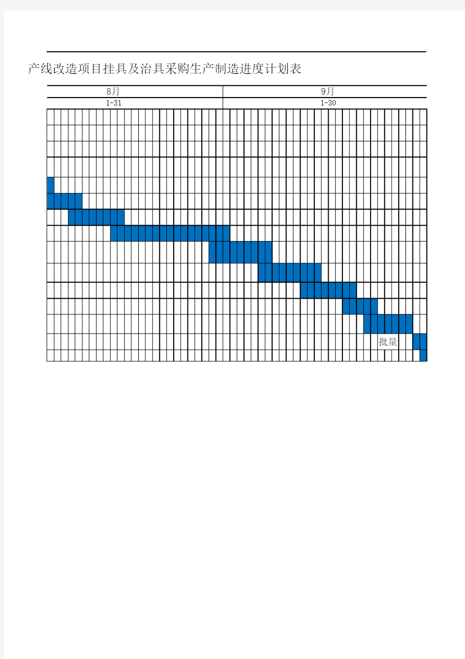 生产制造进度计划表(批量)