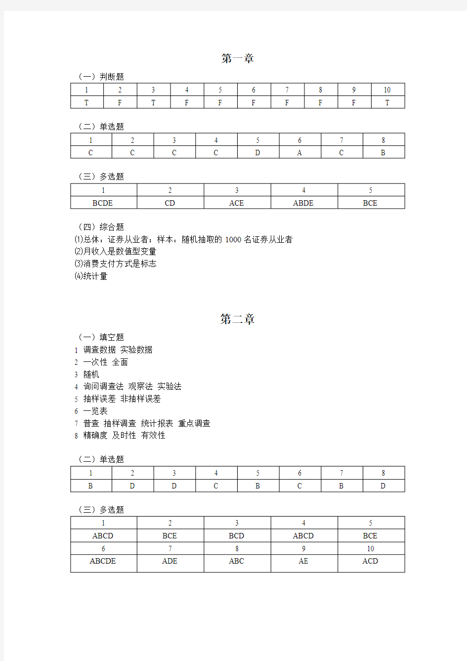 统计学练习题参考答案(湘潭大学出版社)