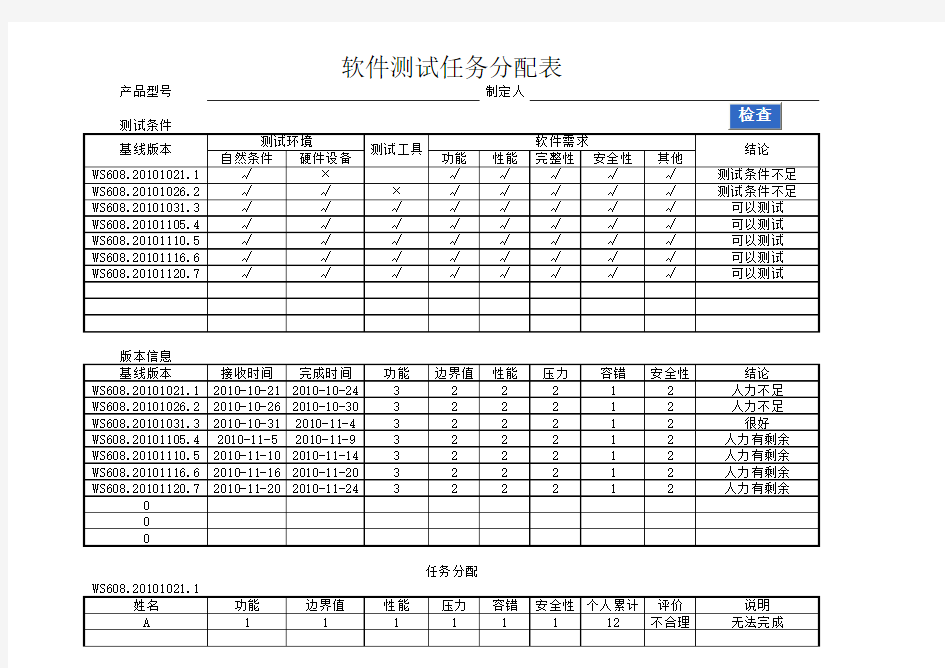 软件测试任务分配表