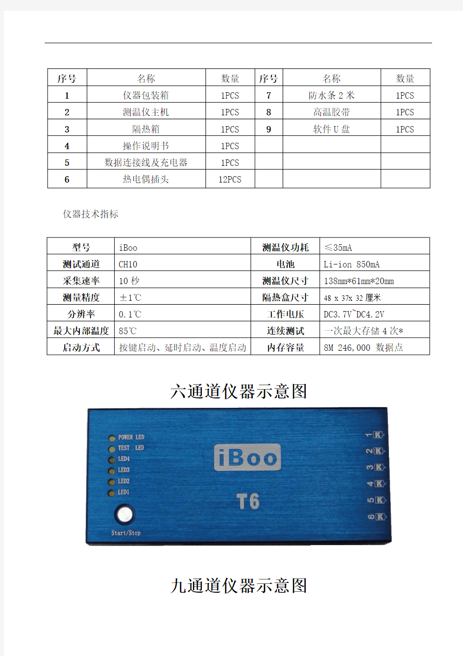 iboo炉温跟踪仪综合资料及详细方案