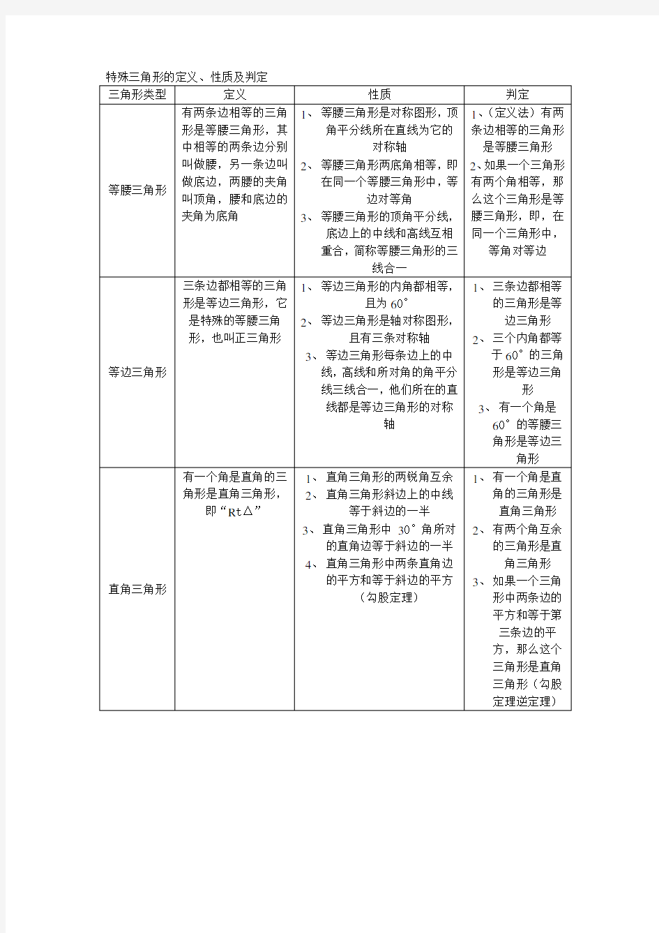 特殊三角形基本知识点整理