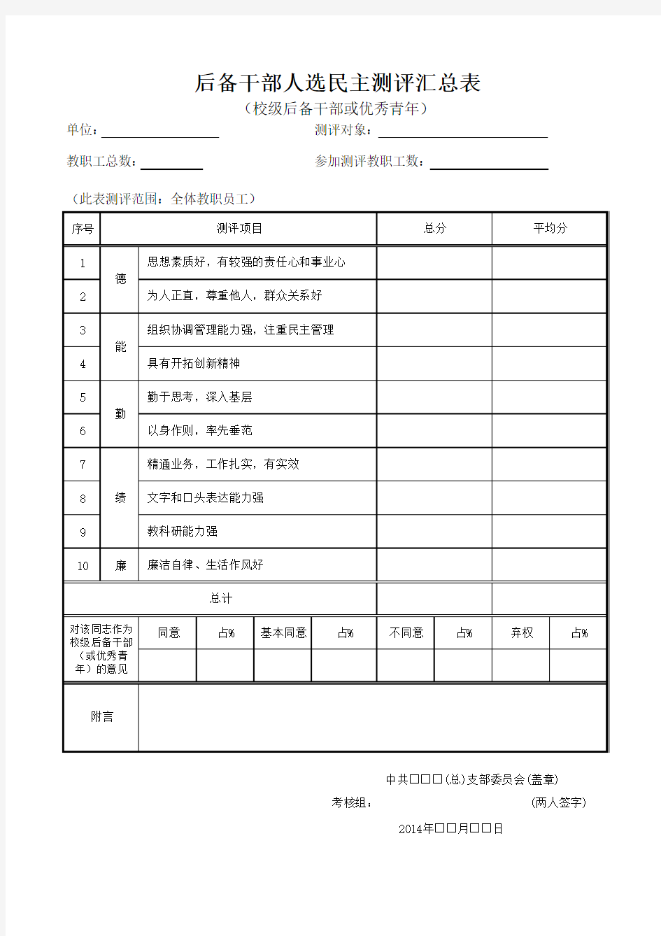 后备干部人选民主测评表和汇总表(样张)xls