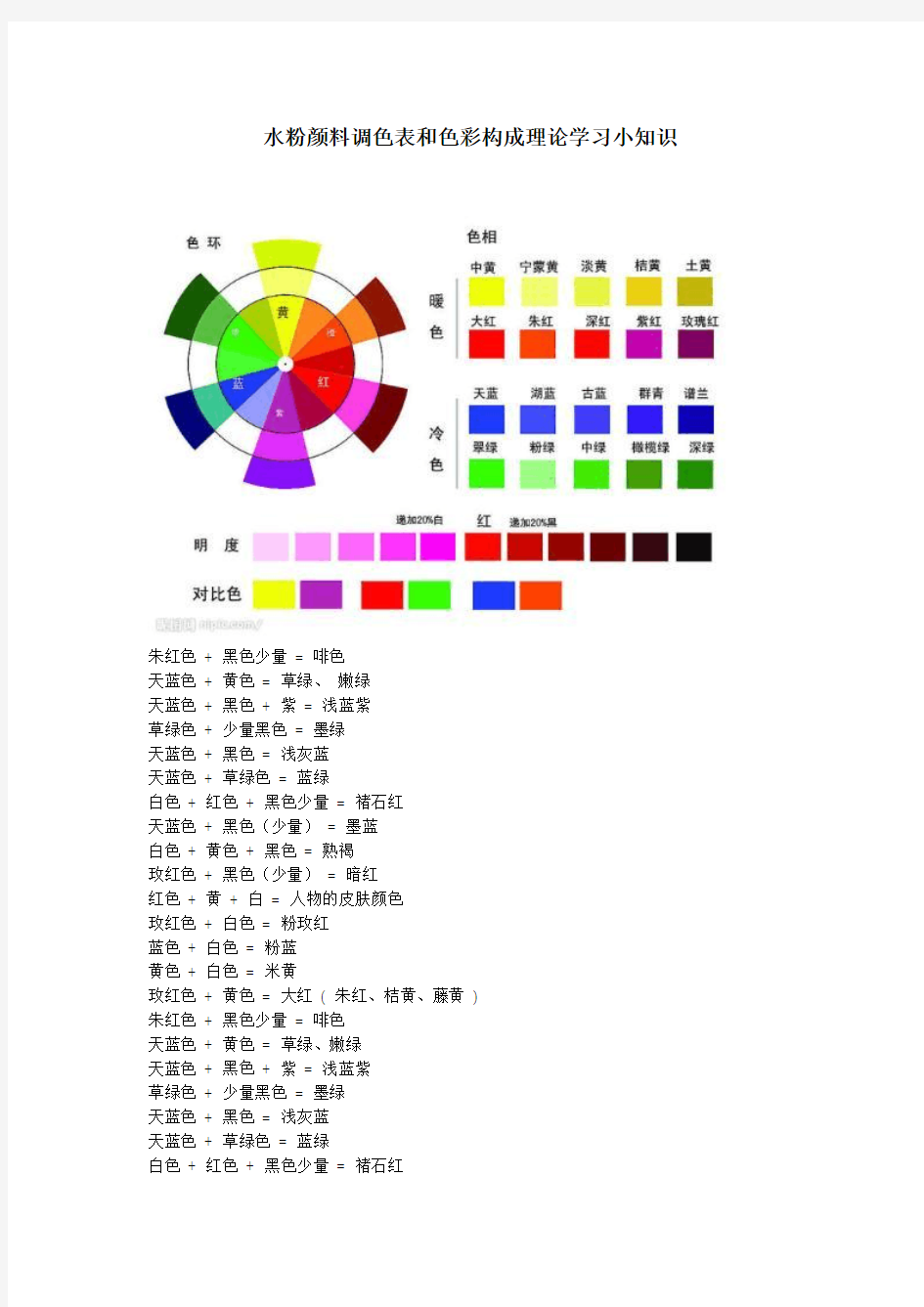 水粉颜料调色表和色彩构成理论