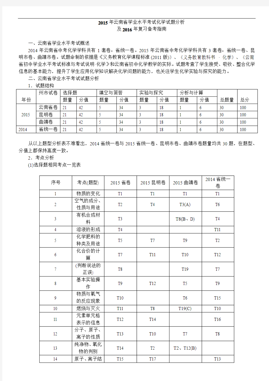 2015年云南省学业水平考试化学试题分析及2016年复习备考指南