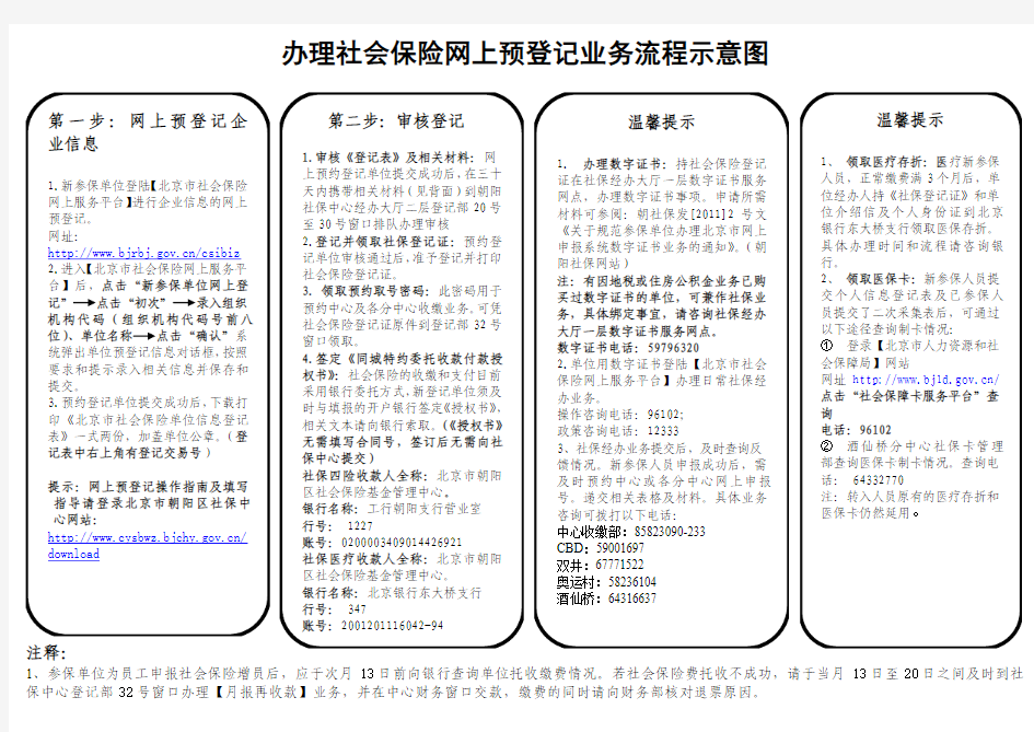 办理社会保险网上预登记业务流程示意图