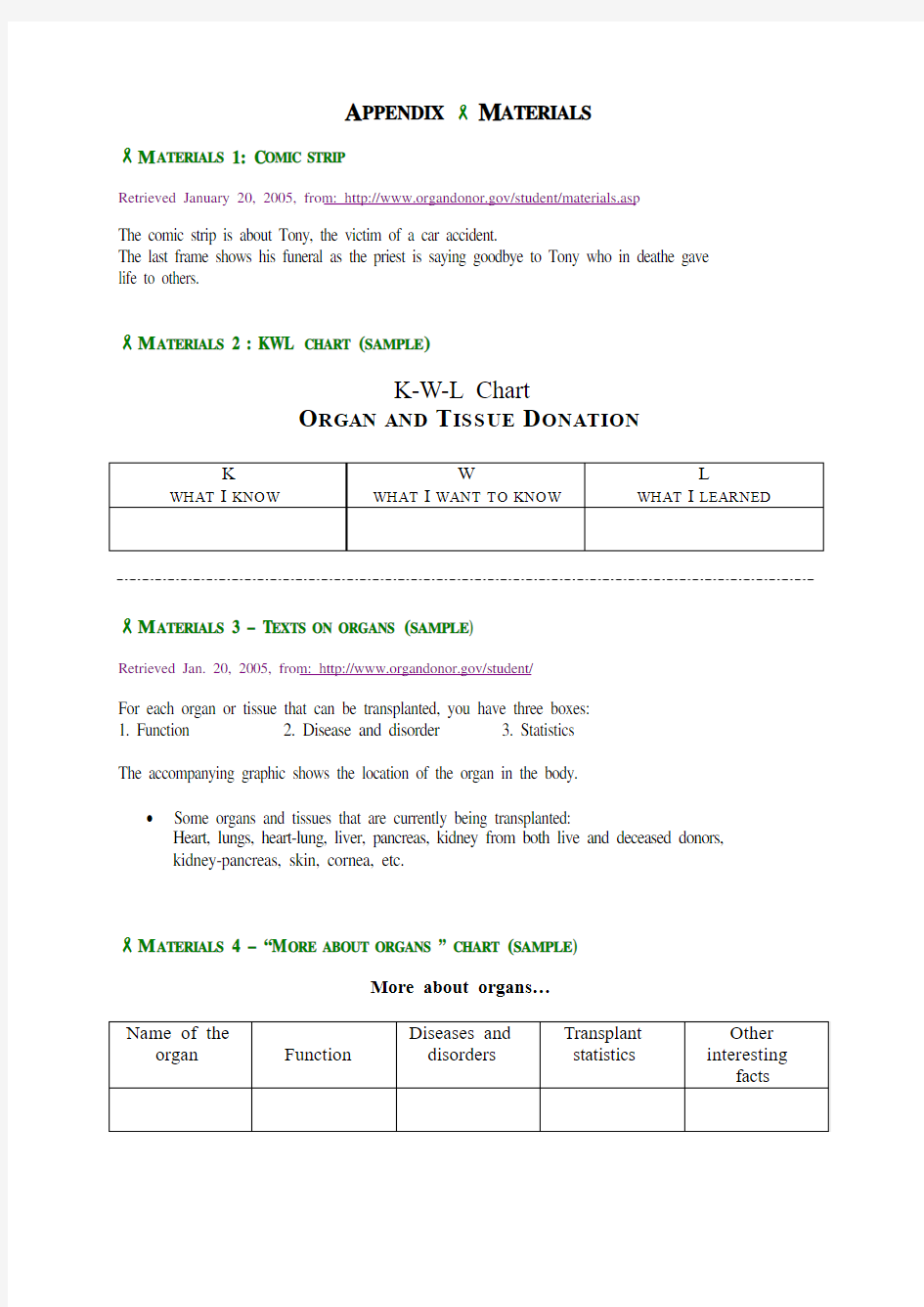 organdonationmaterials