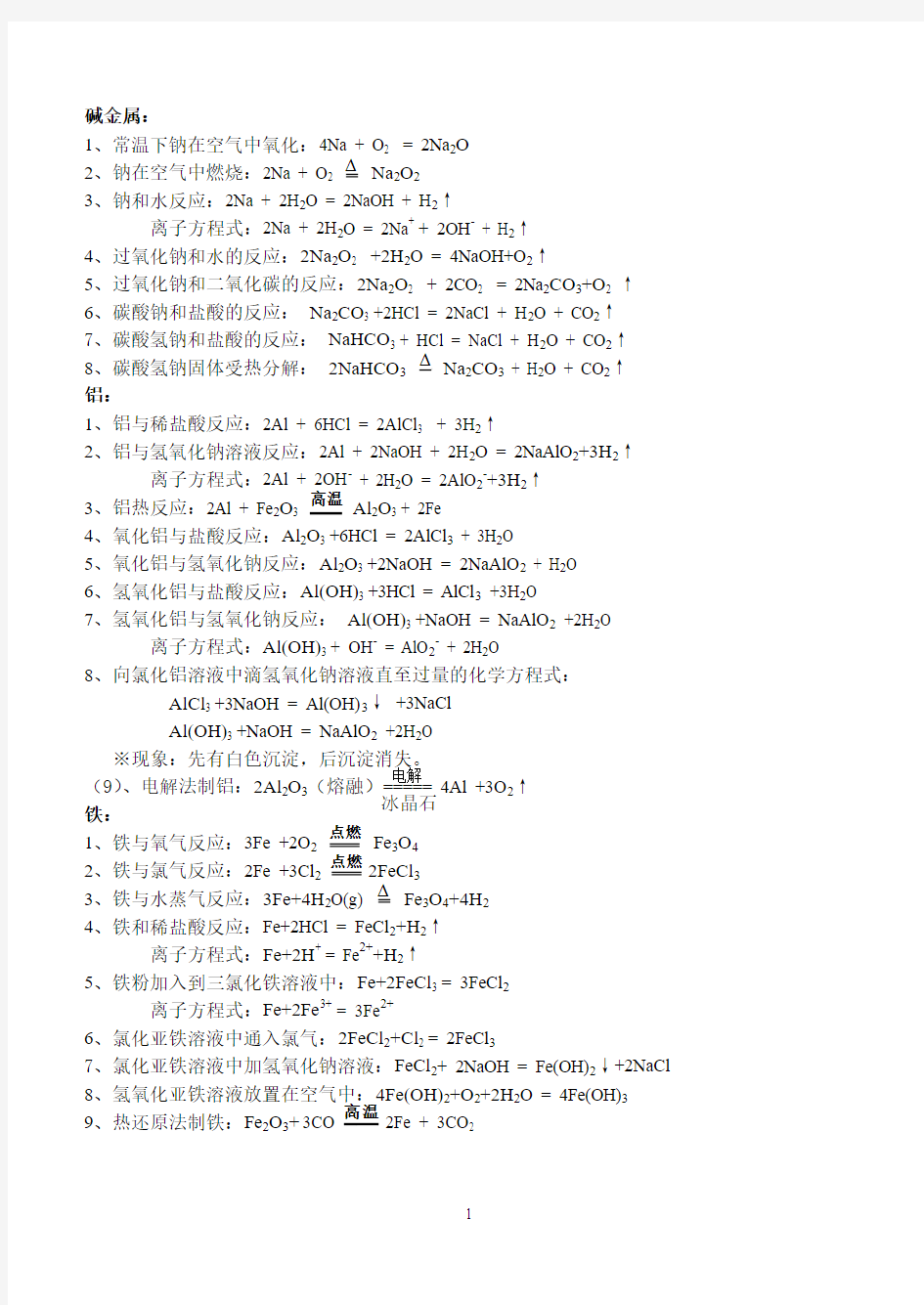 化学方程式及知识点总结