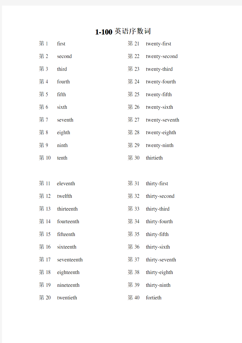 1-100英语序数词