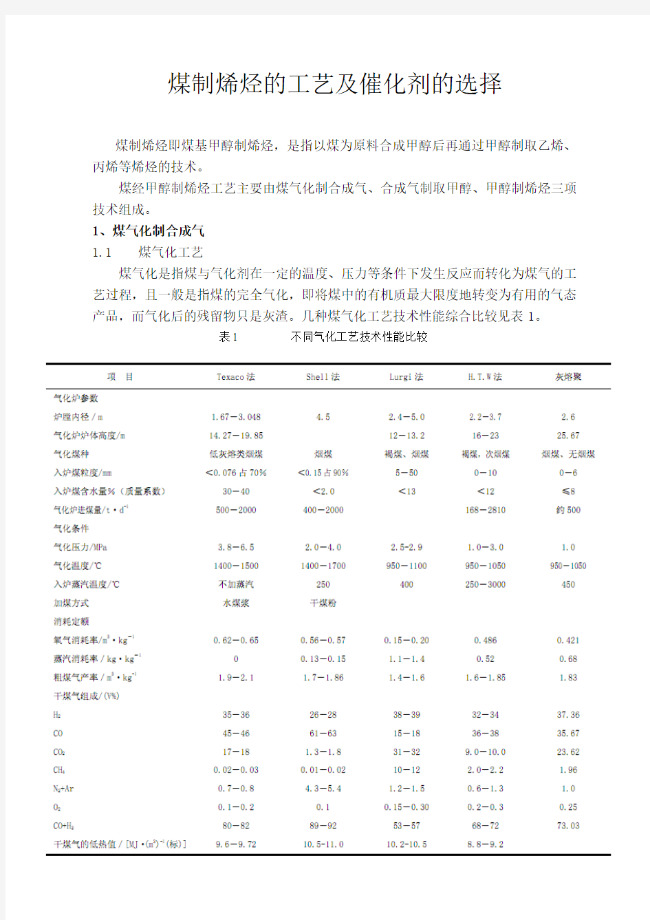 煤制烯烃工艺及催化剂的选择