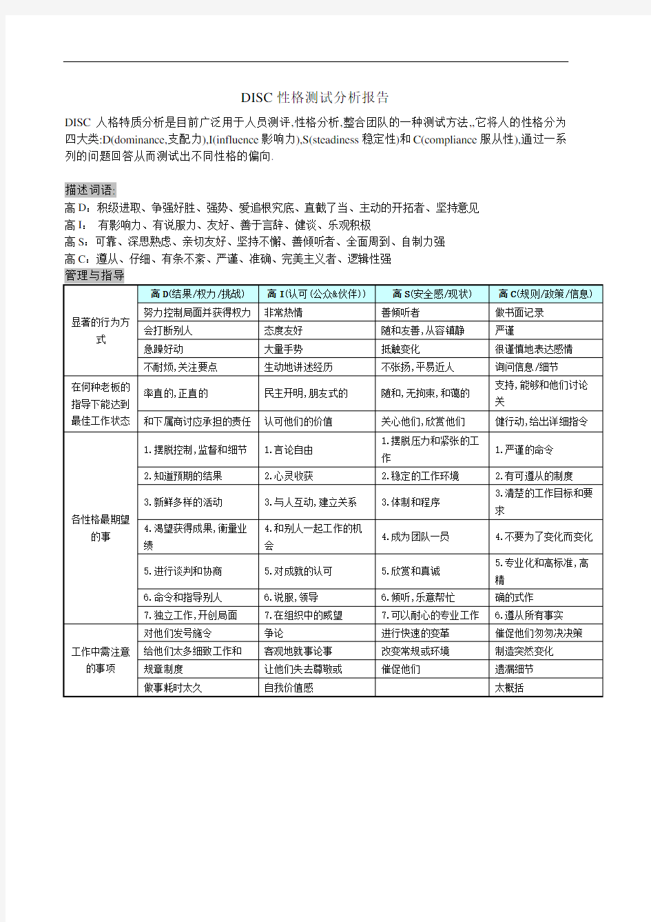 DISC性格测试分析报告