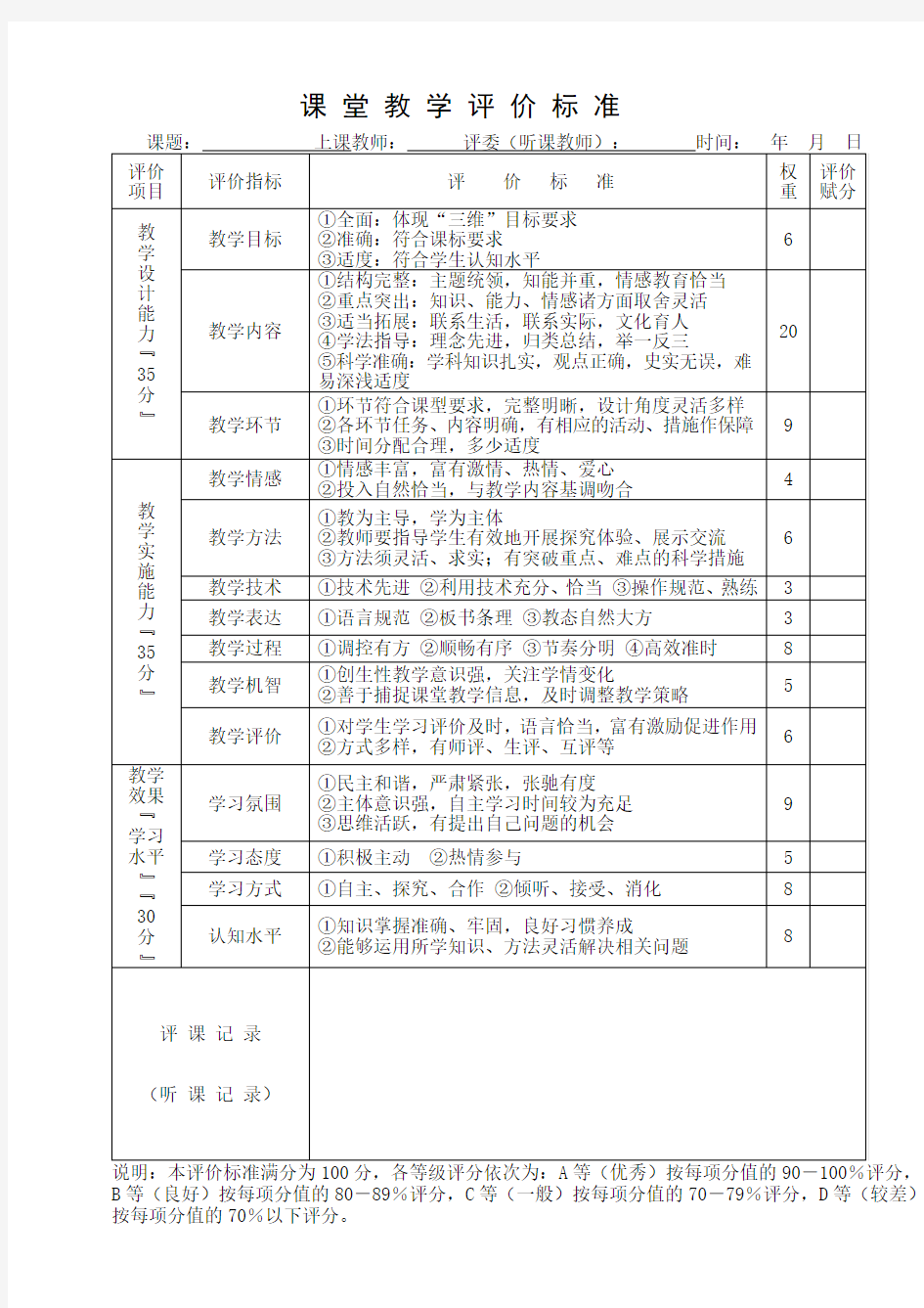 初中课堂教学评价标准