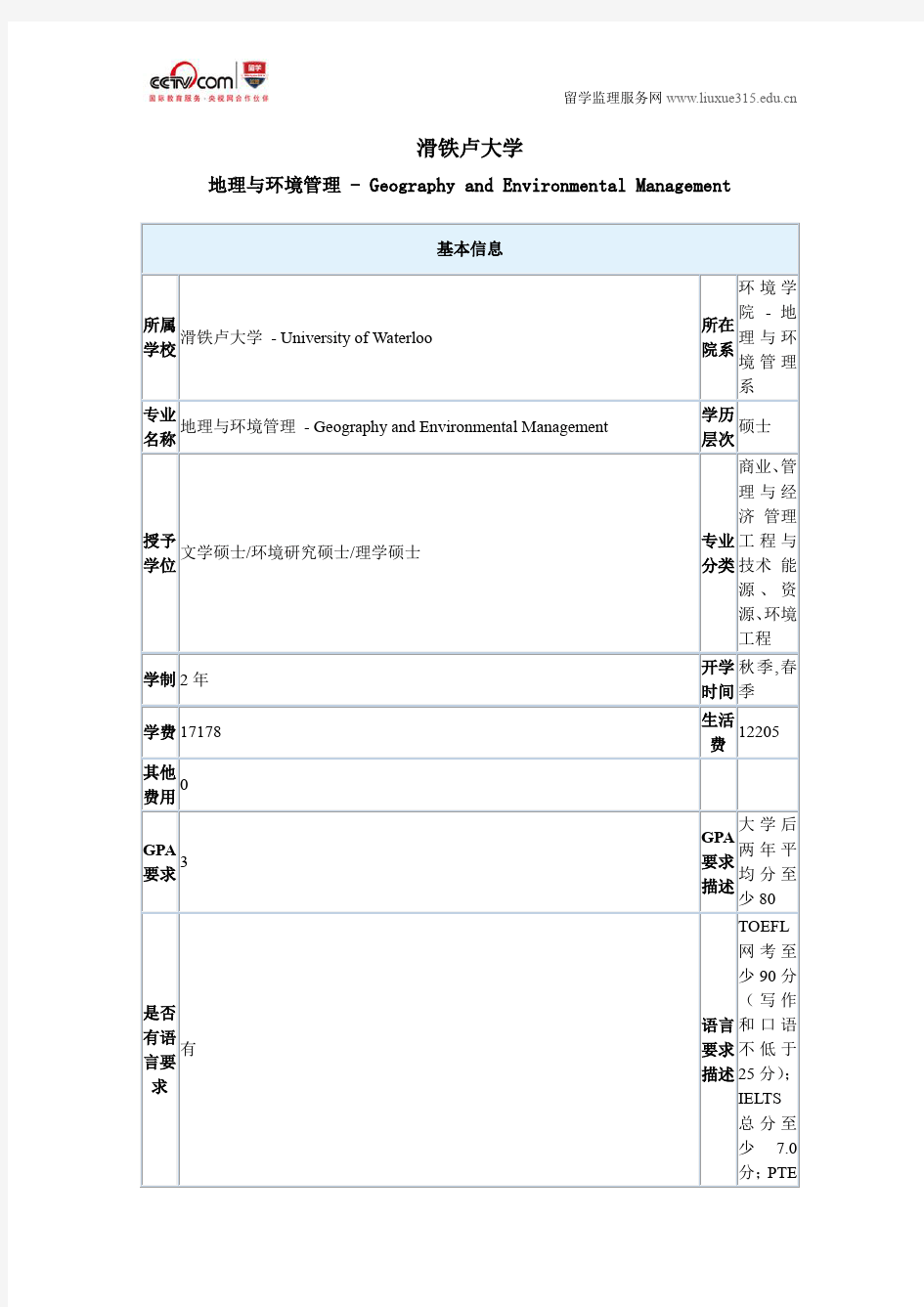 滑铁卢大学地理与环境管理硕士