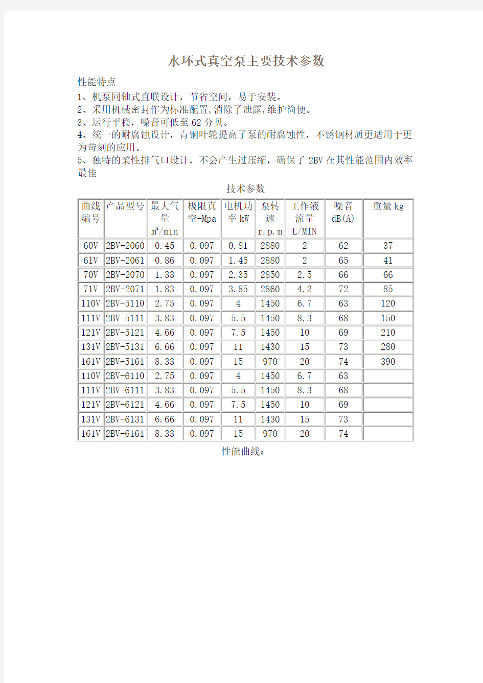 水环式真空泵主要技术参数