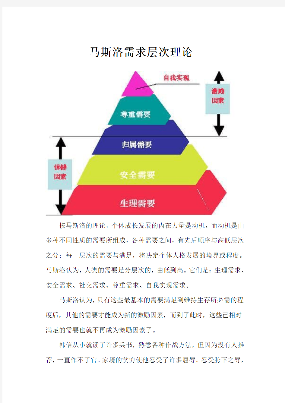 马斯洛需求层次理论