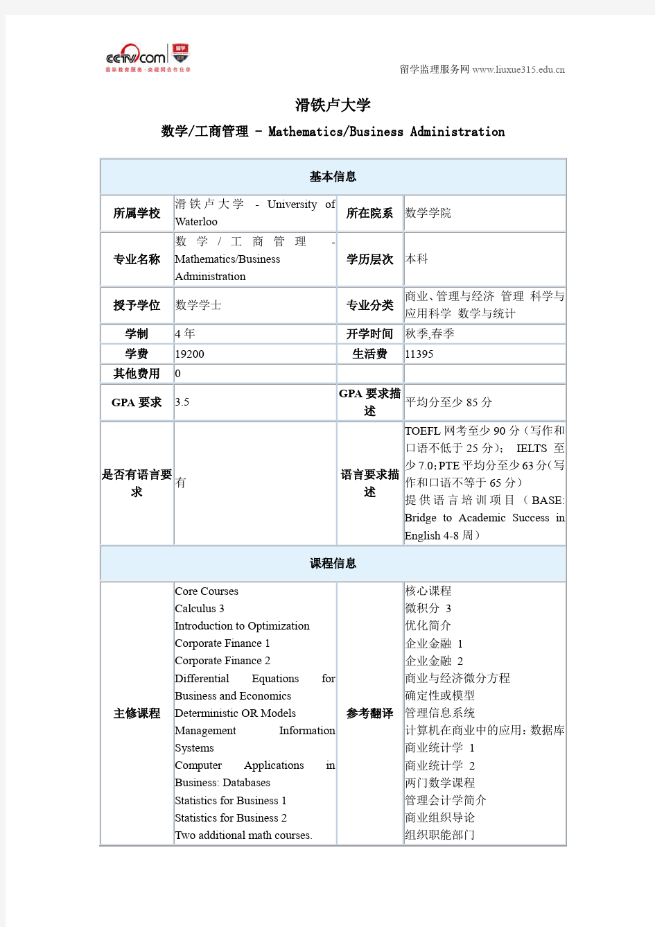 滑铁卢大学数学工商管理本科