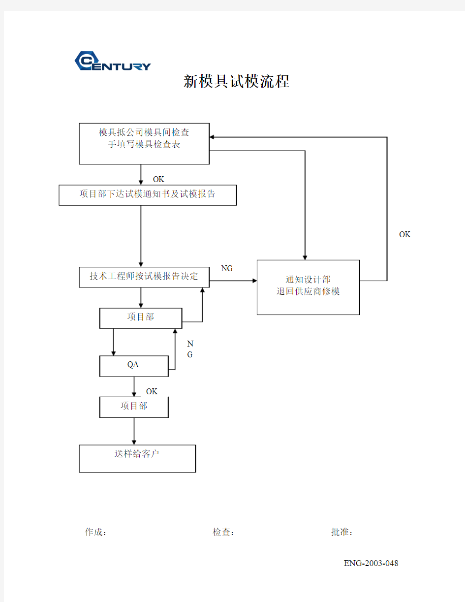 新模具试模流程