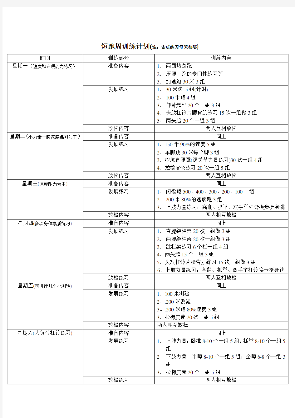 短跑周训练计划