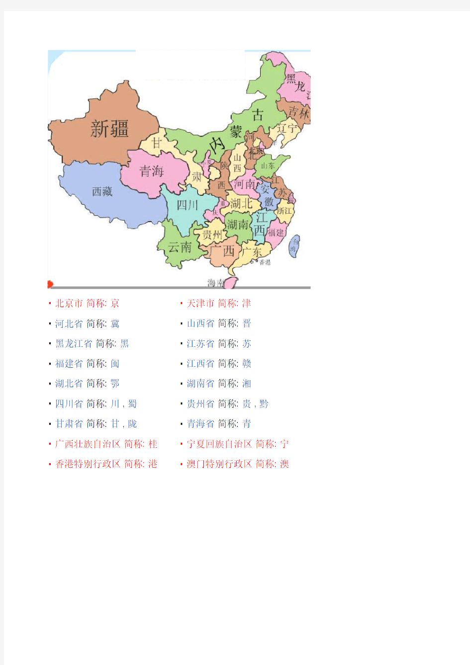 中国省份地图及简称