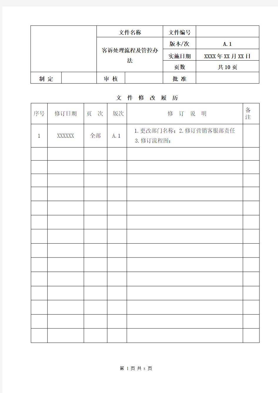 客诉处理流程及管控办法