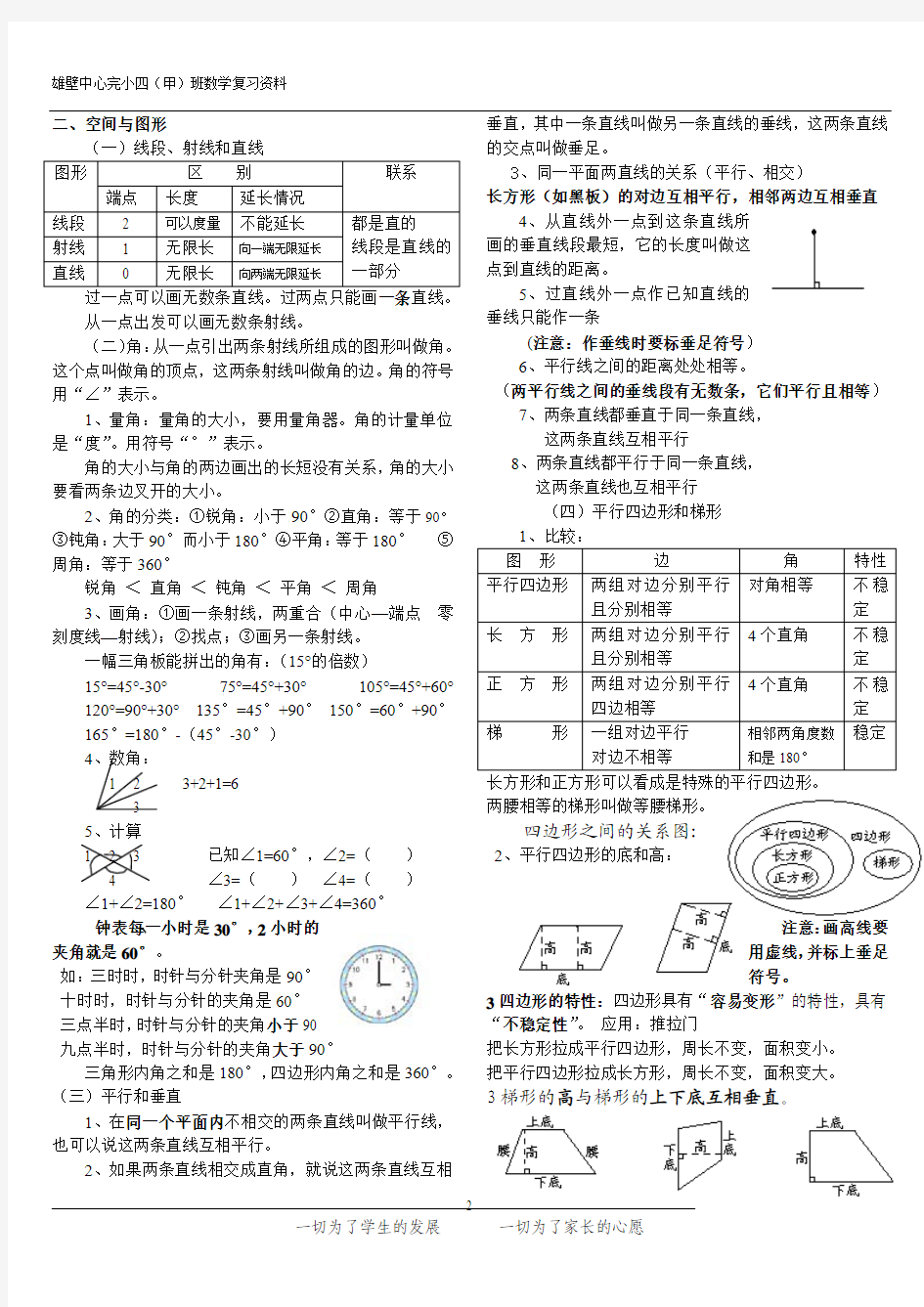 人教版小学四年级上册数学期末复习资料