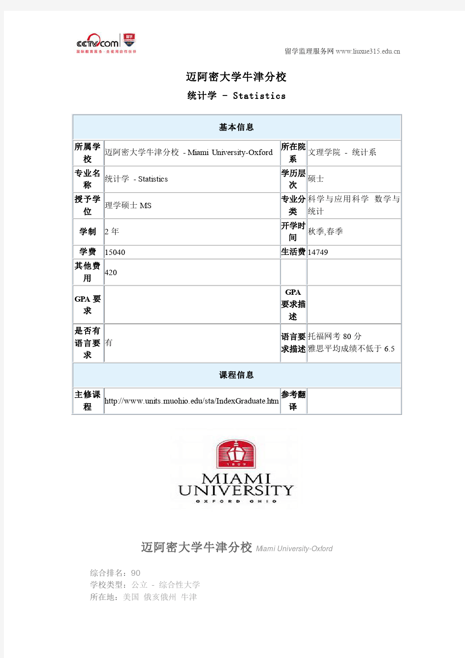 迈阿密大学牛津分校统计学专业硕士申请