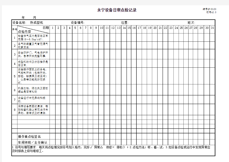 设备日常点检表