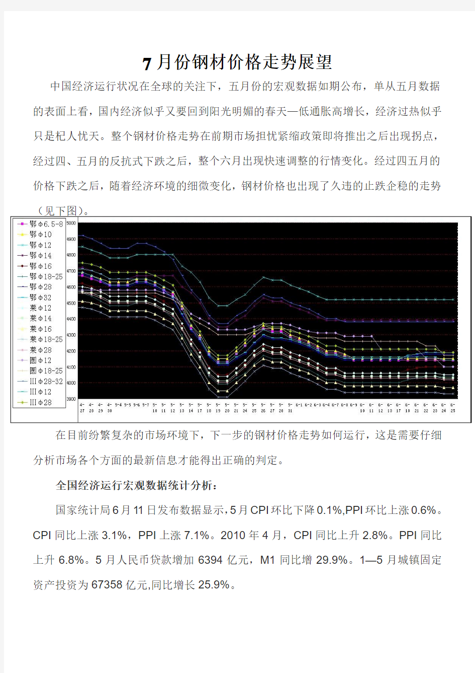 7月份钢材价格走势分析报告