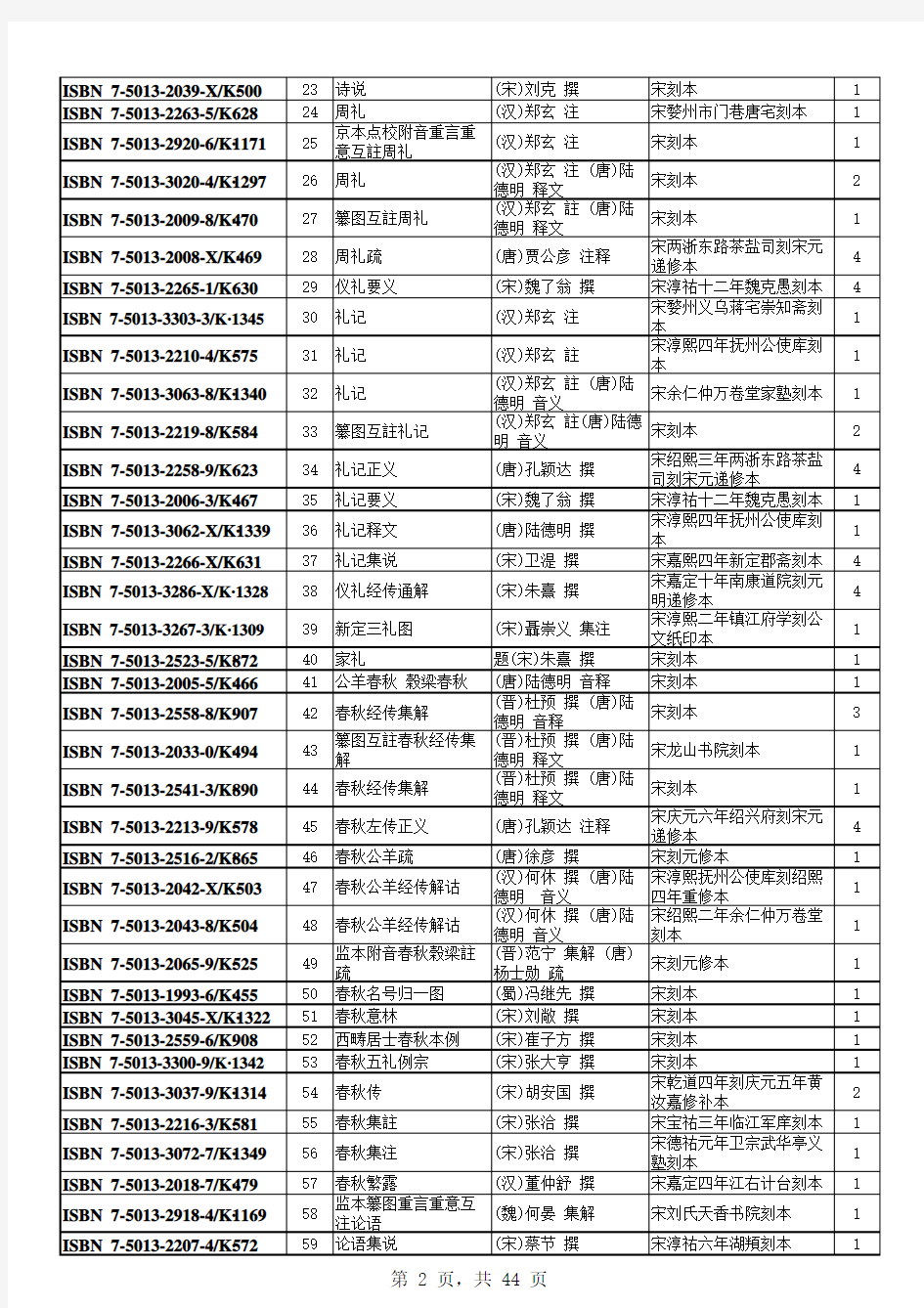 中华再造善本书目